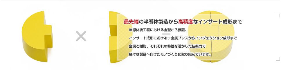 年間約150棟の実績。確かな信頼、完全なる住宅を追い求めて。
